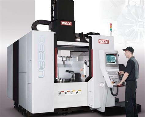 china easteel cnc precision machining munufacturer|cnc machine manufacturers.